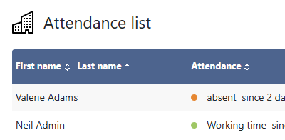 attendance list - web-based time tracking