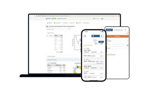 Online Zeiterfassung